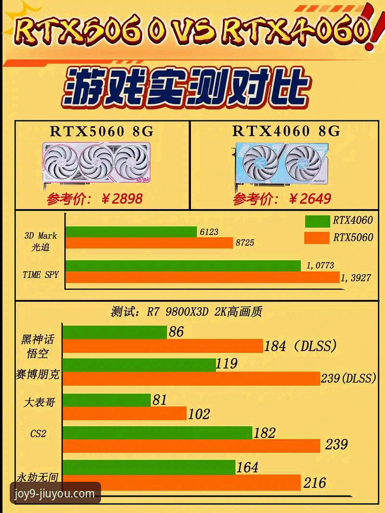 九游游戏推荐对比全面解析：从平台优势到用户真实体验的深度观察