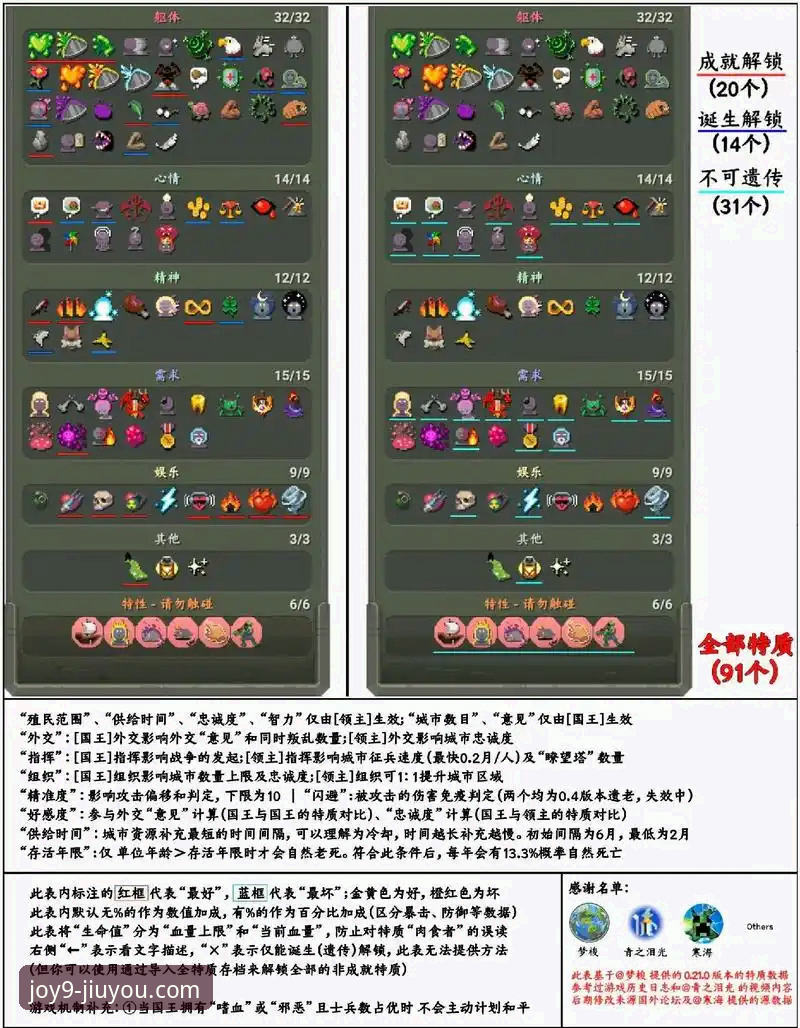 九游游戏盒子功能深度解析与实用操作指南